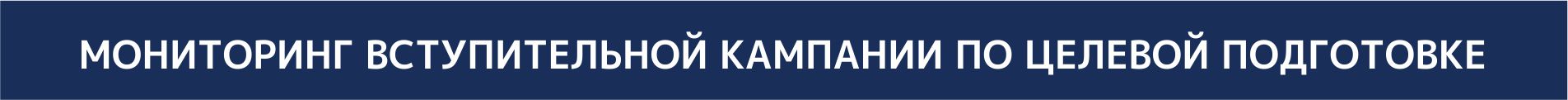 Мониторинг вступительной кампании 2023