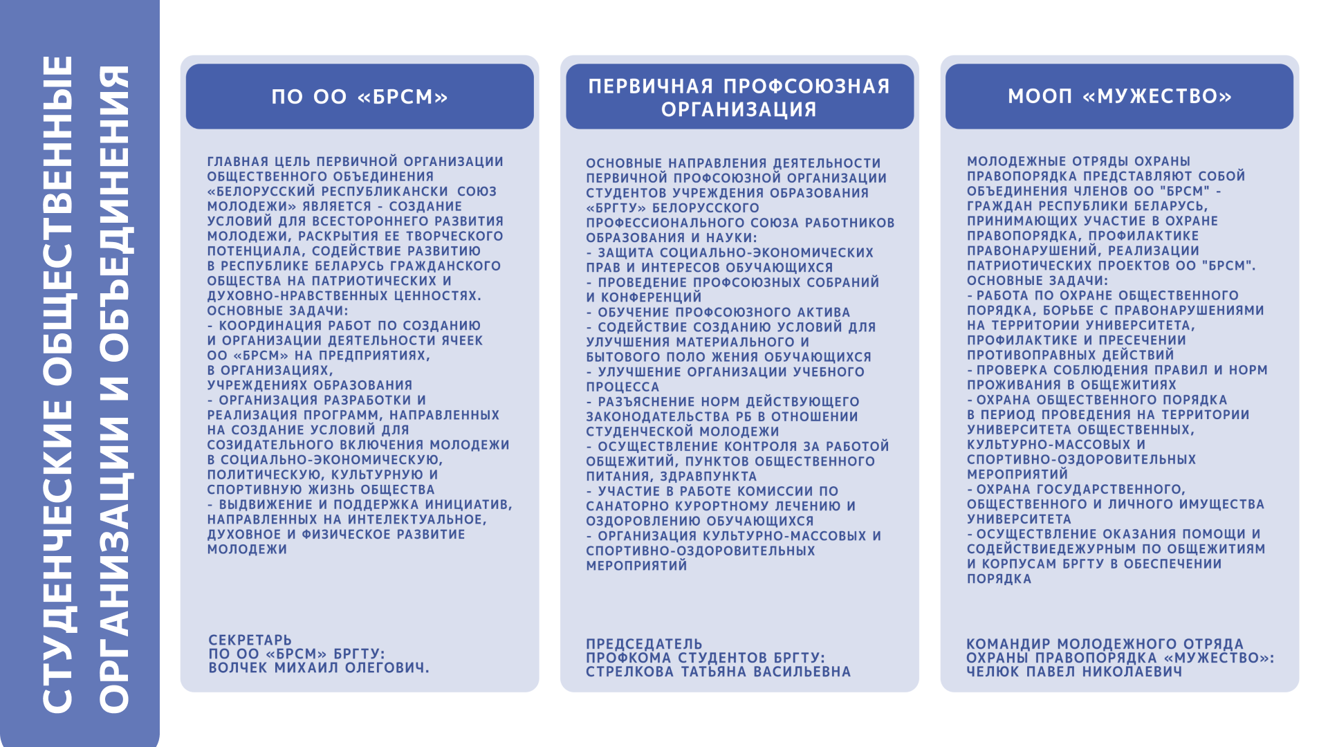 Сектора Студ. Совета